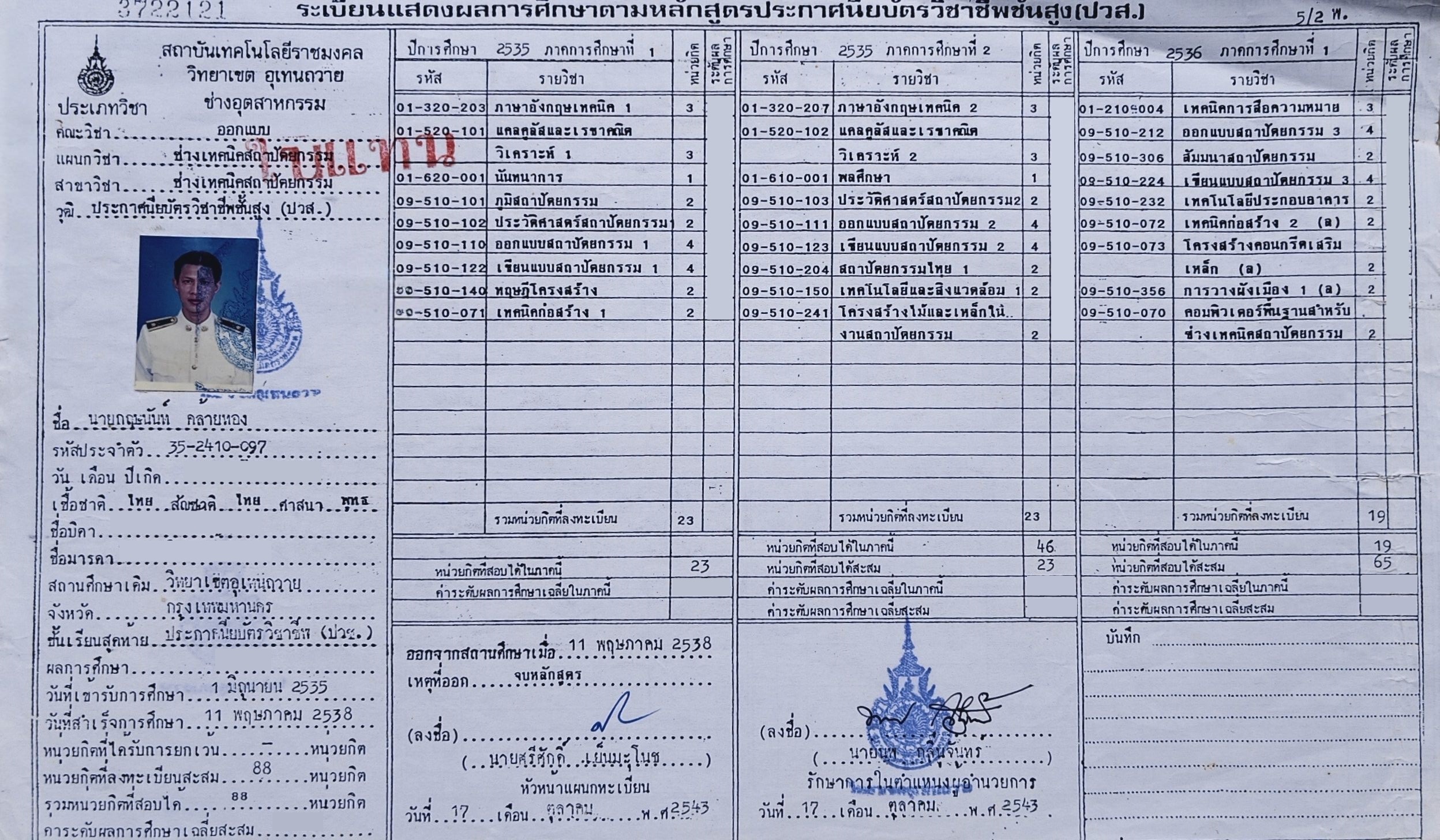 ปวส. ช่างเทคนิคสถาปัตยกรรม